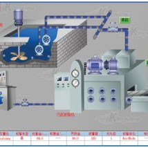 污水處理自控系統(tǒng)