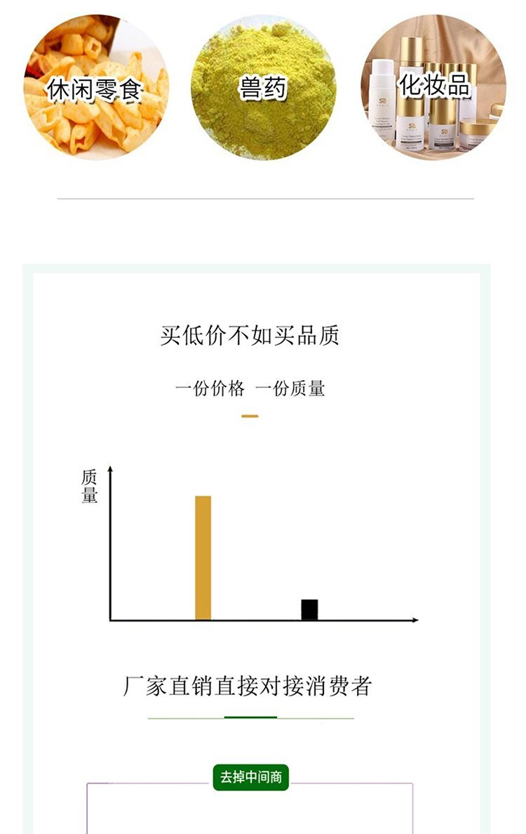 高含量肌醇食品級 肌糖生產(chǎn)廠家 匯恒肌醇第7張