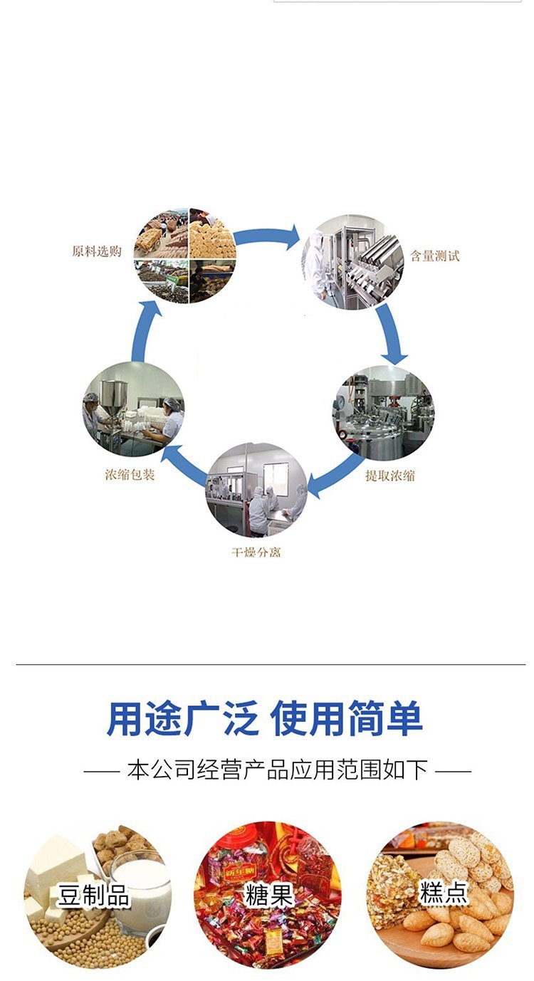 高含量肌醇食品級 肌糖生產(chǎn)廠家 匯恒肌醇第9張
